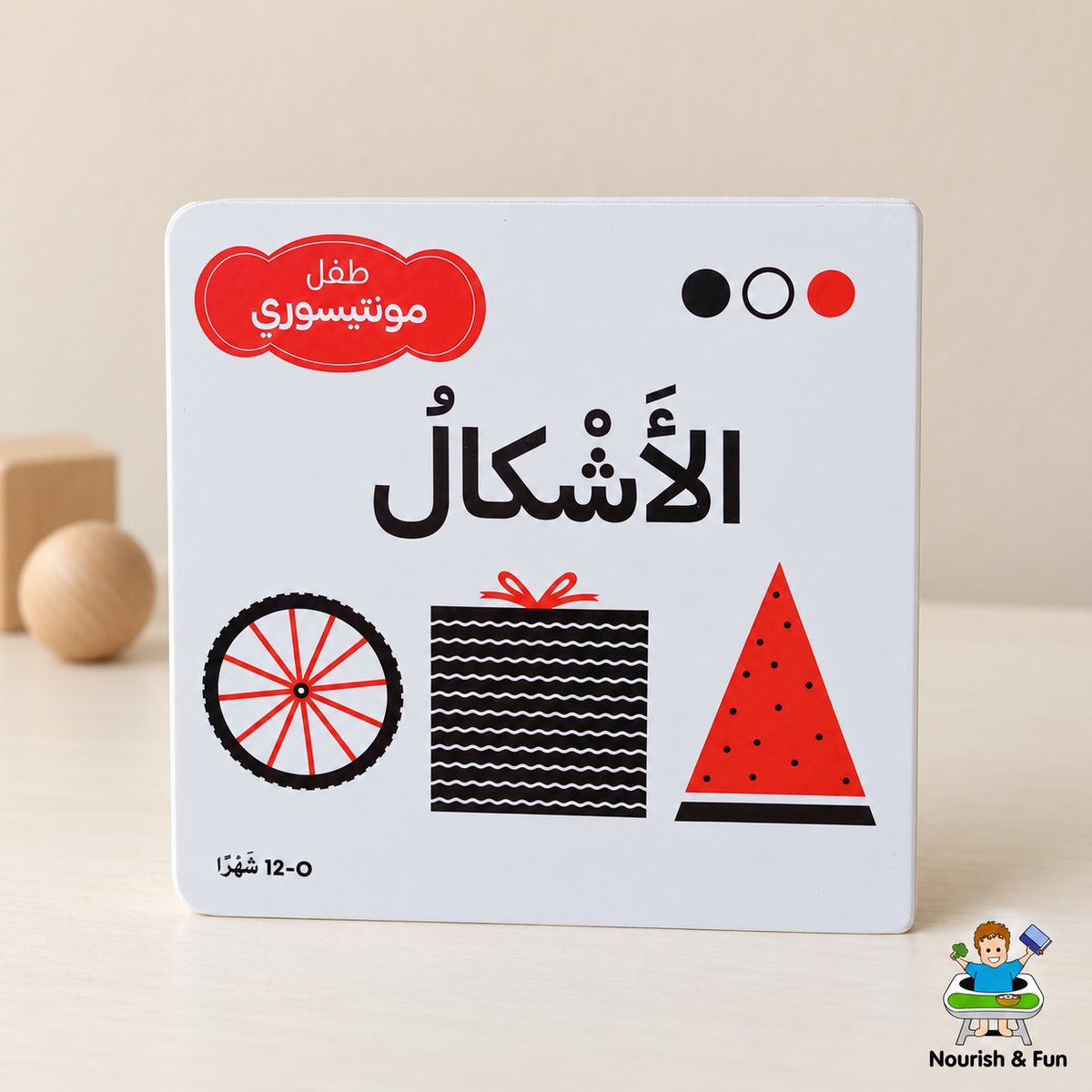 الأشكال